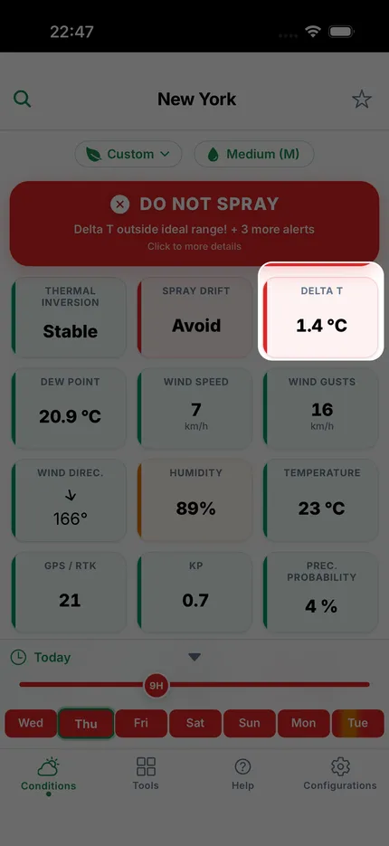 Delta T detail screen with the current value against the ideal 2 to 8 degree window