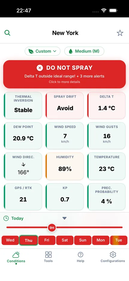 PulveCast home screen showing the spray verdict with cards for Delta T, humidity, wind and spray drift