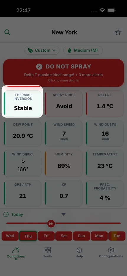 Thermal inversion detail comparing the air temperature at 80 metres and at 10 metres