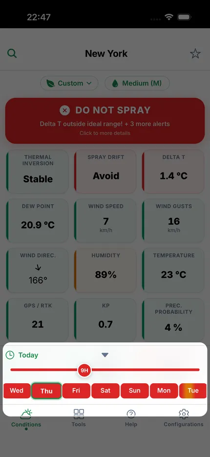 Hourly forecast table letting you scroll the coming days and pick the best spray hour