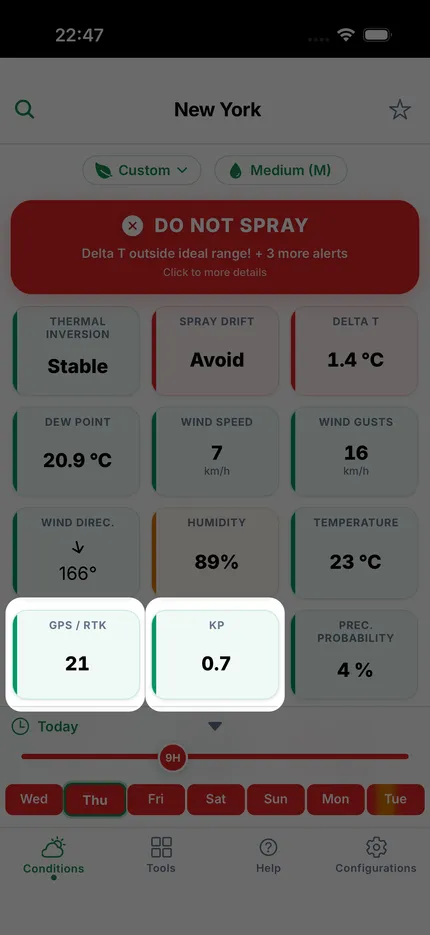 Satellite and Kp index screen listing visible GPS, GLONASS, Galileo and BeiDou counts and the geomagnetic index