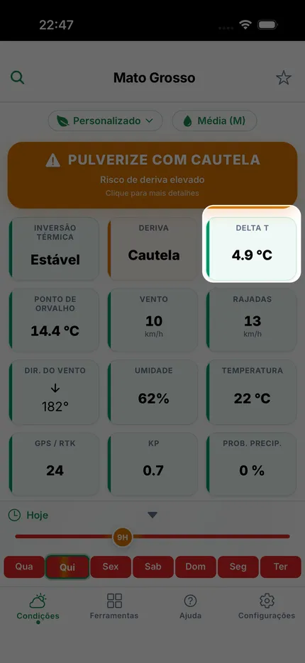 Tela de detalhe do Delta T com o valor atual contra a janela ideal de 2 a 8 graus